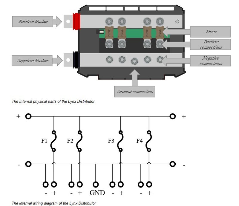 Miinuskiskon liit&auml;nn&auml;t sijaitsevat p&auml;&auml;osin irrotettavien plus-johtimien suojakuorten takana